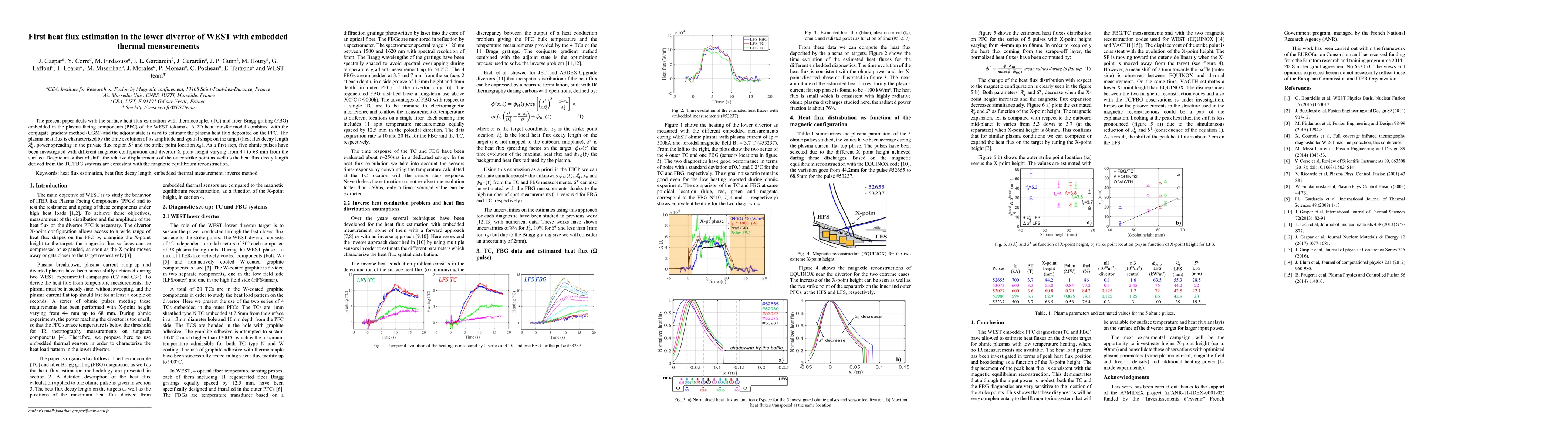 Thumbnail for First heat flux estimation in the lower divertor of WEST with embedded
  thermal measurements