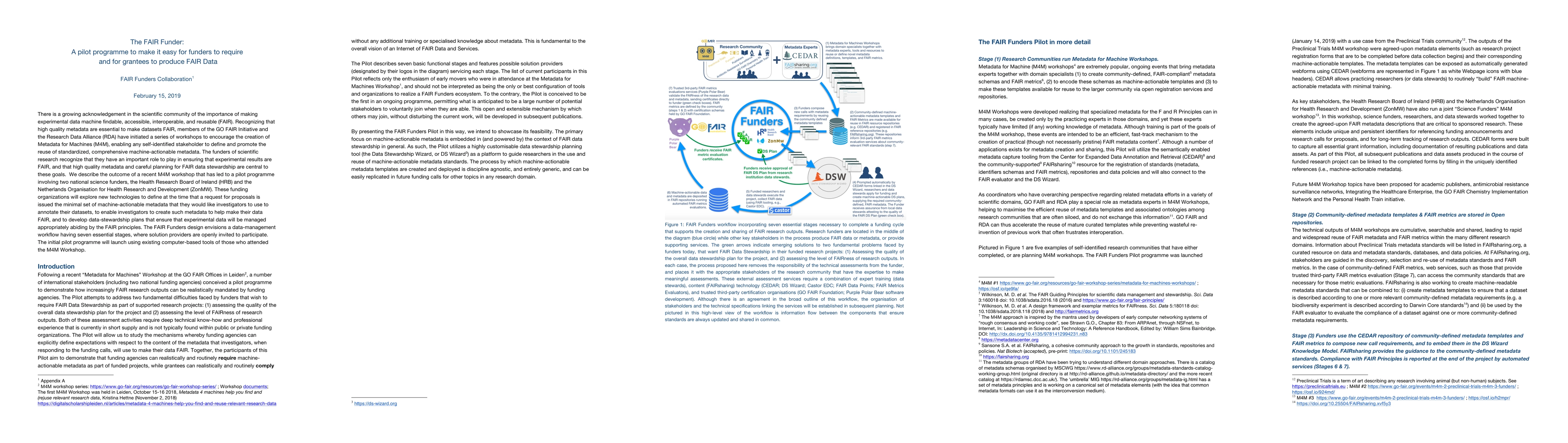 Thumbnail for The FAIR Funder pilot programme to make it easy for funders to require
  and for grantees to produce FAIR Data