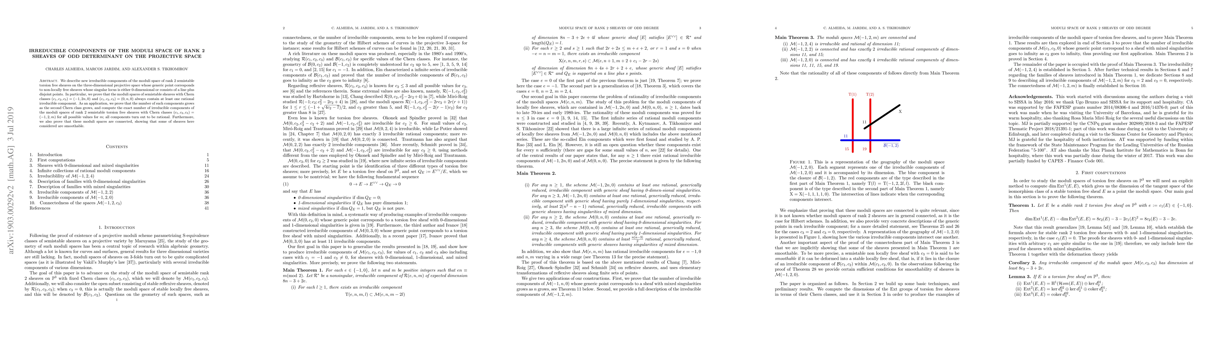 Thumbnail for Irreducible components of the moduli space of rank 2 sheaves of odd
  determinant on the projective space