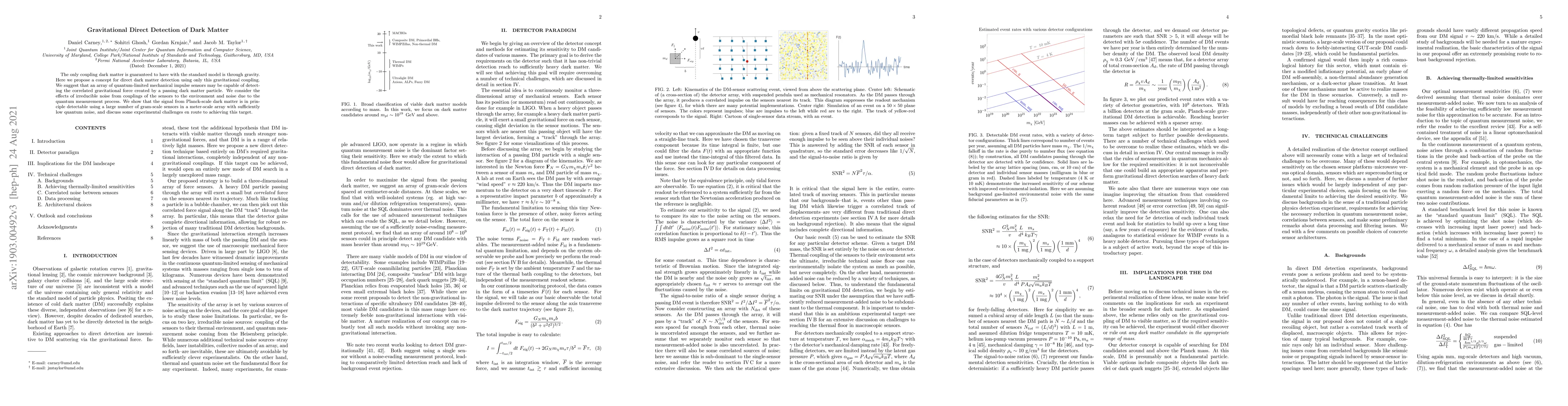 Thumbnail for Proposal for gravitational direct detection of dark matter