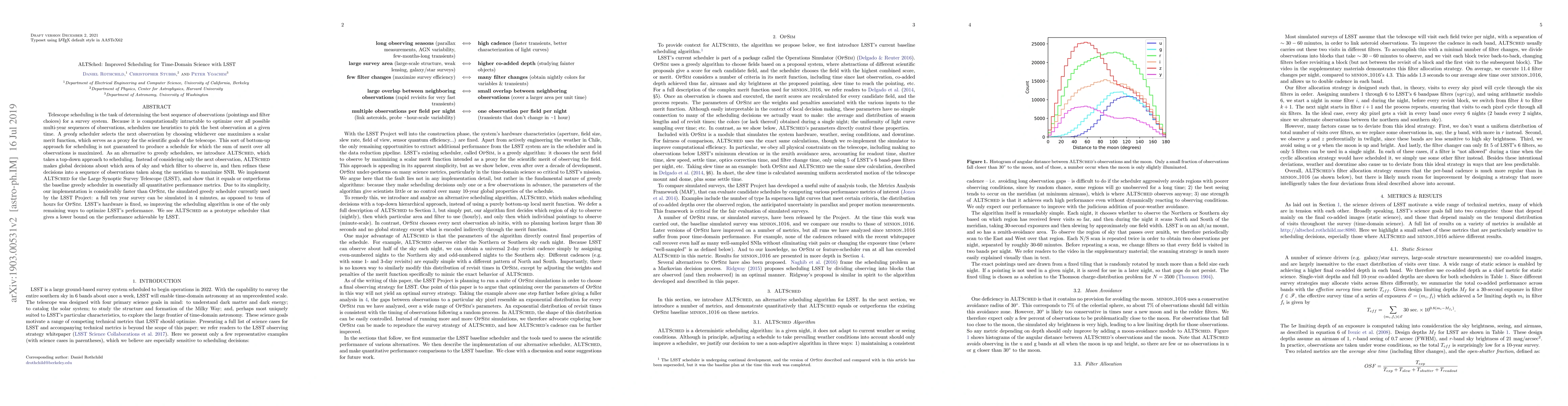 Thumbnail for ALTSched: Improved Scheduling for Time-Domain Science with LSST