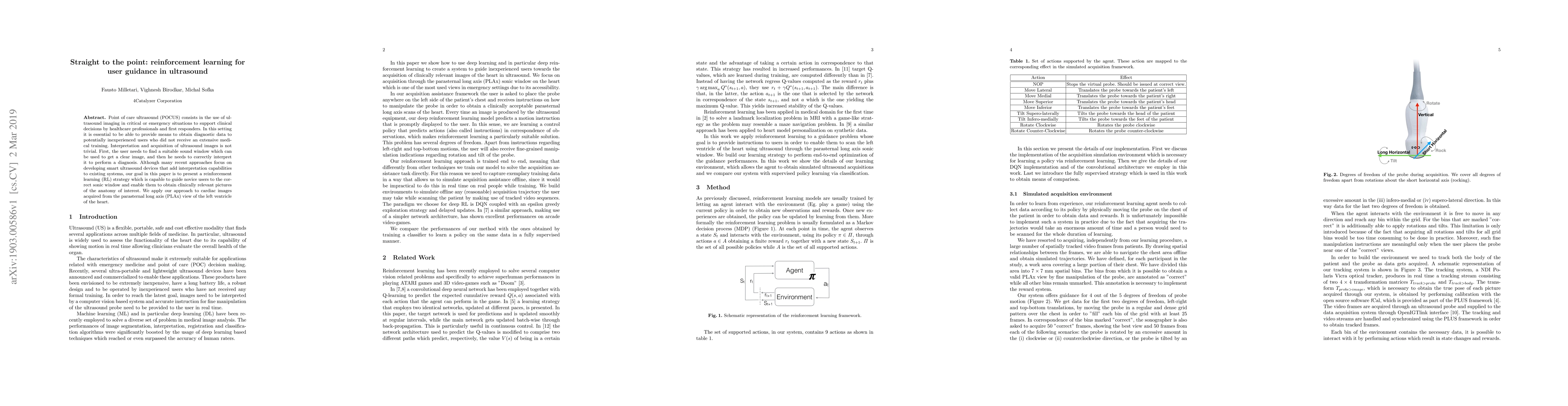 Thumbnail for Straight to the point: reinforcement learning for user guidance in
  ultrasound