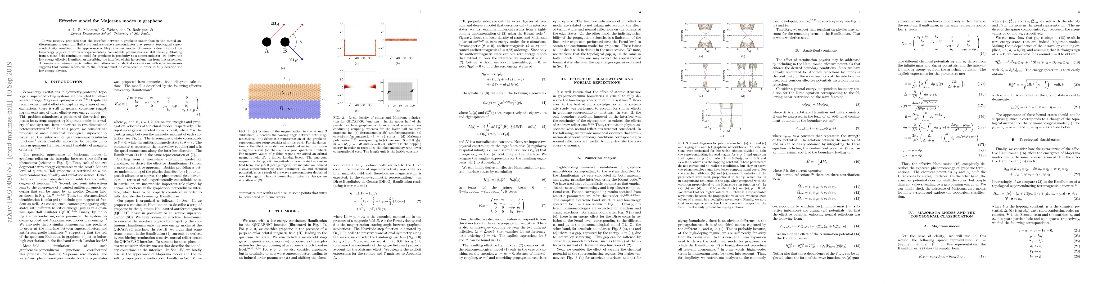 Thumbnail for Effective model for Majorana modes in graphene