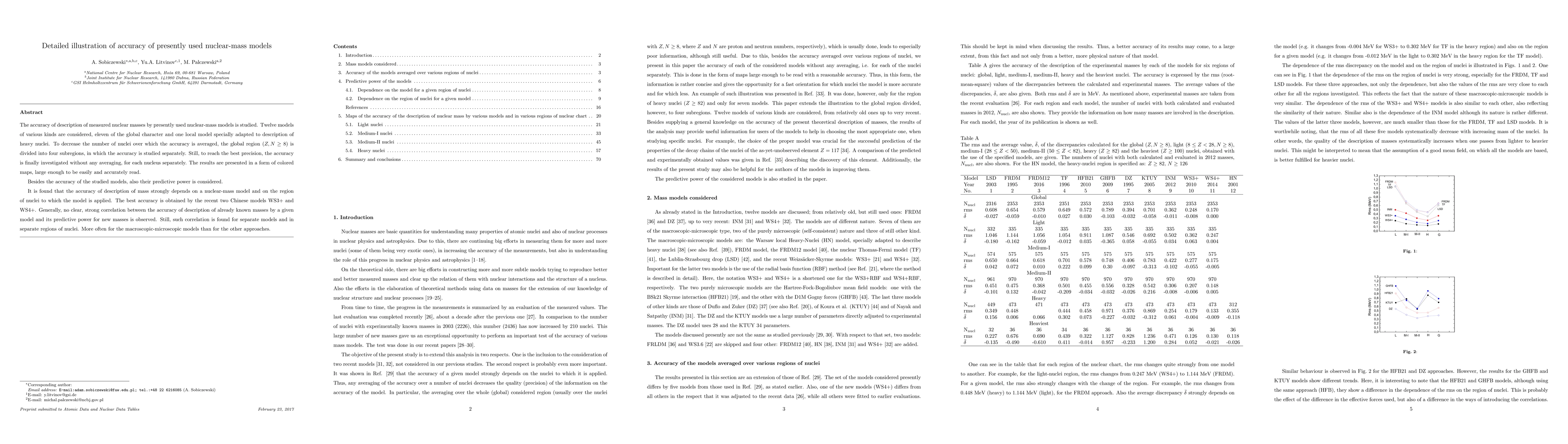 Thumbnail for Detailed illustration of accuracy of presently used nuclear-mass models