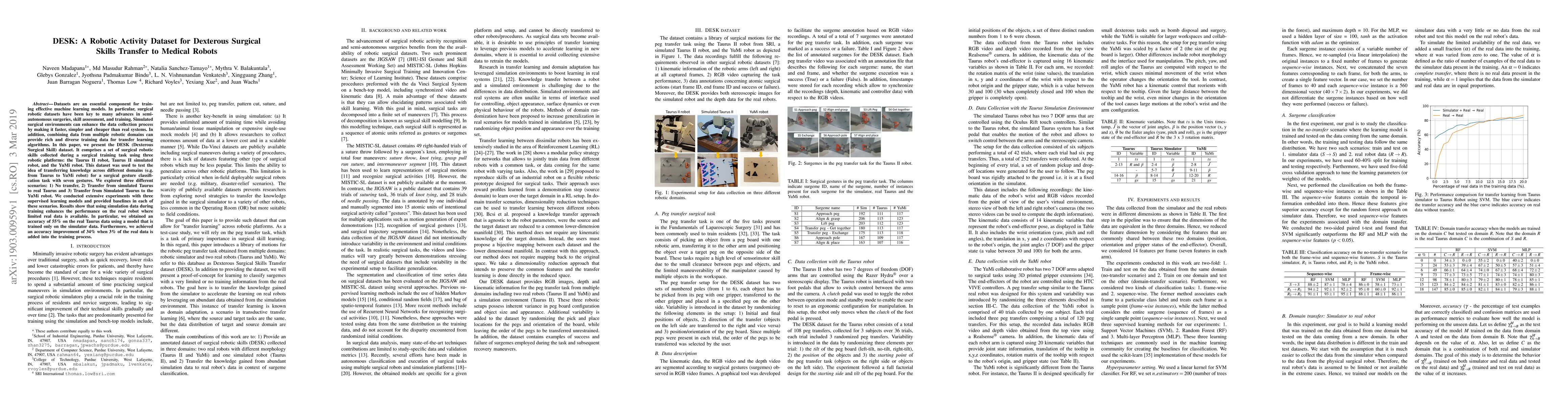 Thumbnail for DESK: A Robotic Activity Dataset for Dexterous Surgical Skills Transfer
  to Medical Robots