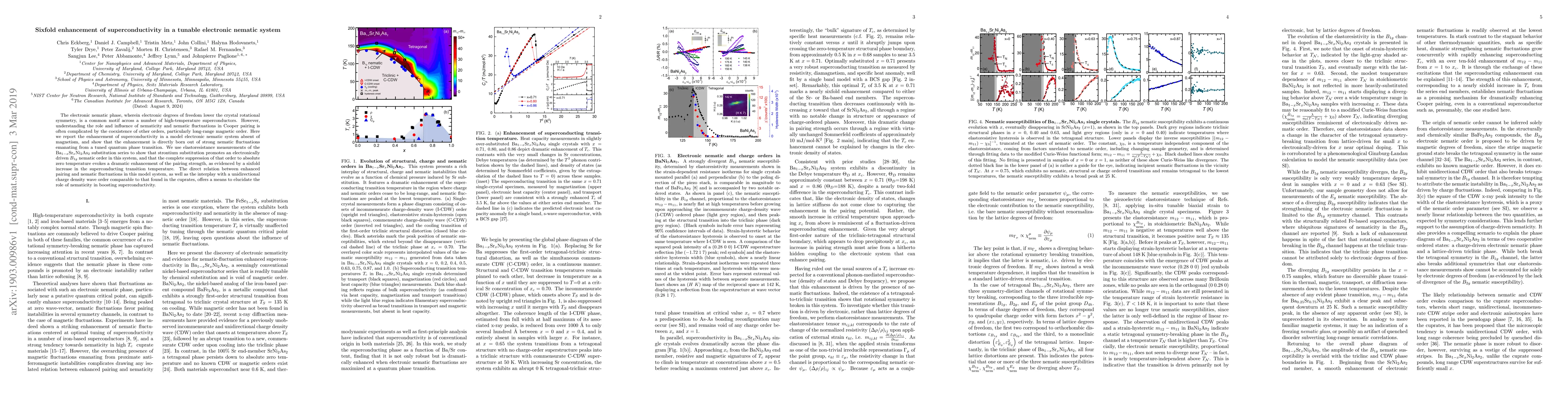 Thumbnail for Sixfold enhancement of superconductivity in a tunable electronic nematic
  system