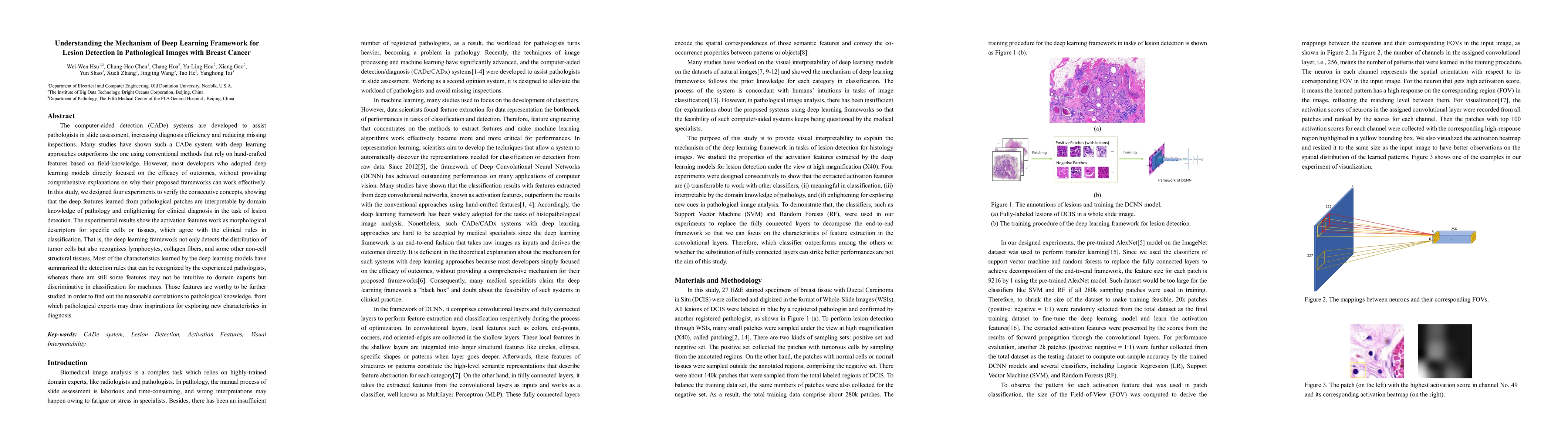 Thumbnail for Understanding the Mechanism of Deep Learning Framework for Lesion
  Detection in Pathological Images with Breast Cancer