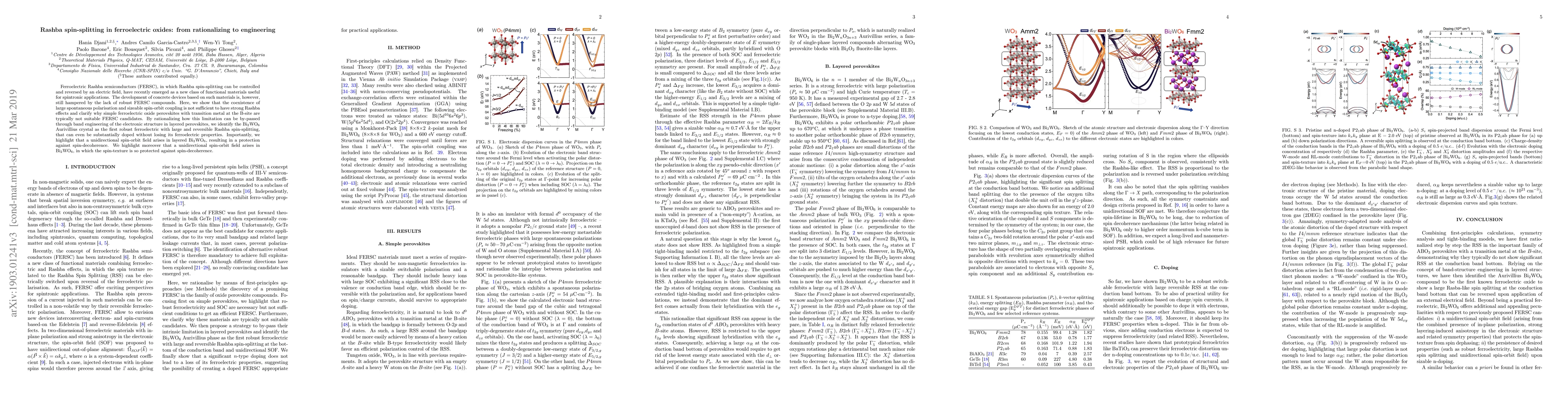 Thumbnail for Rashba spin-splitting in ferroelectric oxides: from rationalizing to
  engineering