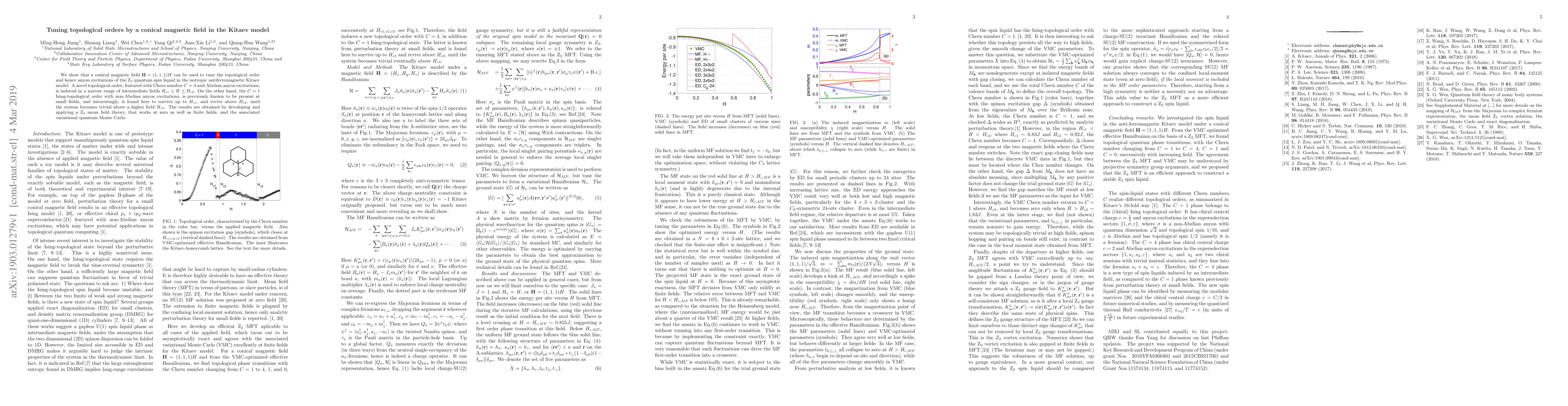 Thumbnail for Tuning topological orders by a conical magnetic field in the Kitaev
  model