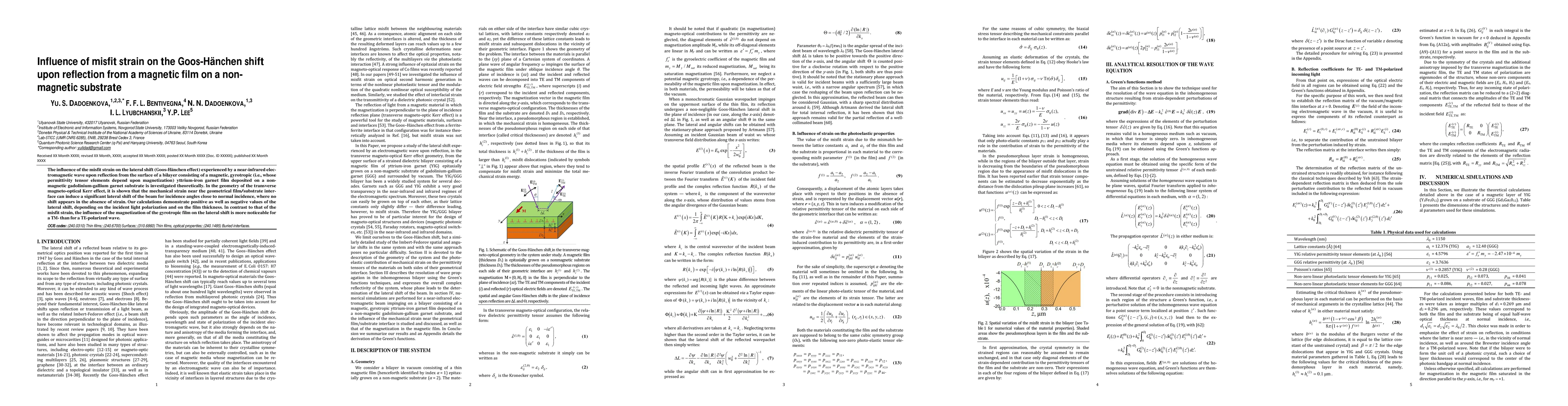 Thumbnail for Influence of misfit strain on the Goos-Hanchen shift upon reflection
  from a magnetic film on a nonmagnetic substrate