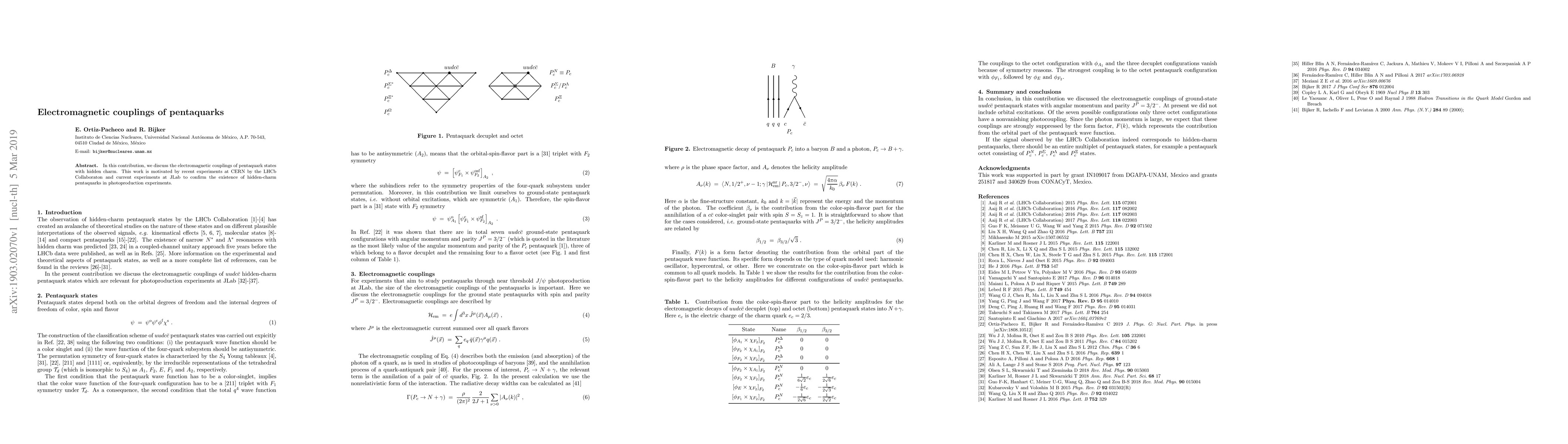 Thumbnail for Electromagnetic couplings of pentaquarks