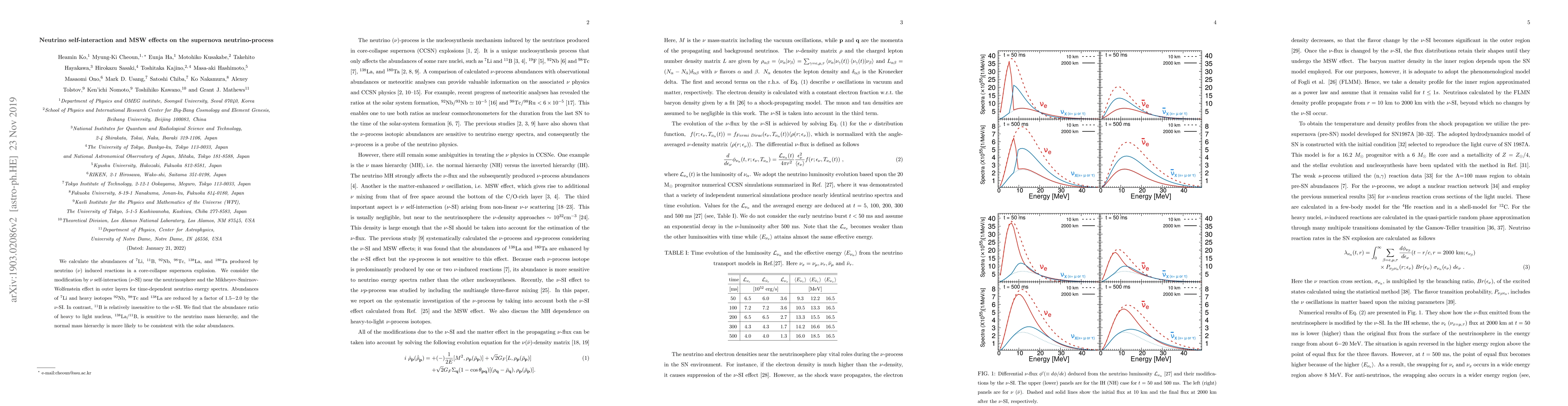 Thumbnail for Neutrino self-interaction and MSW effects on the supernova
  neutrino-process