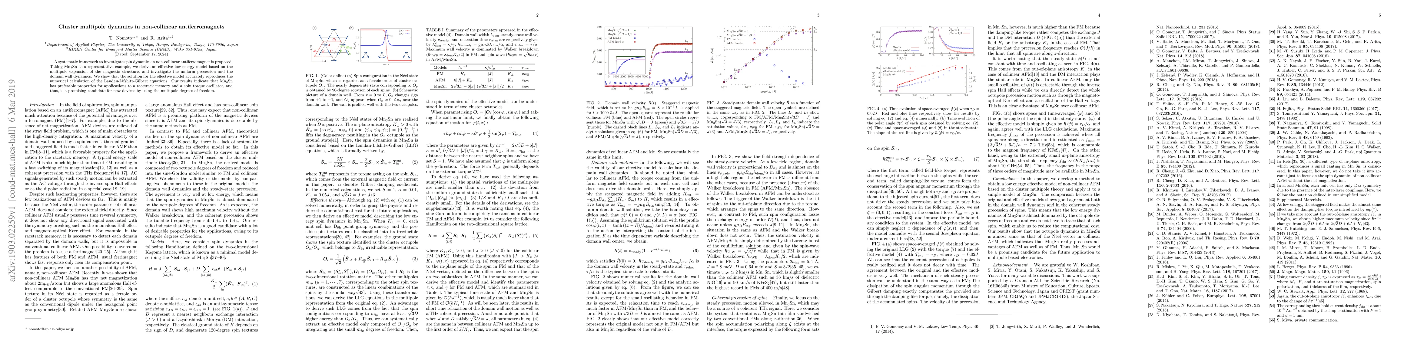 Thumbnail for Cluster multipole dynamics in non-collinear antiferromagnets