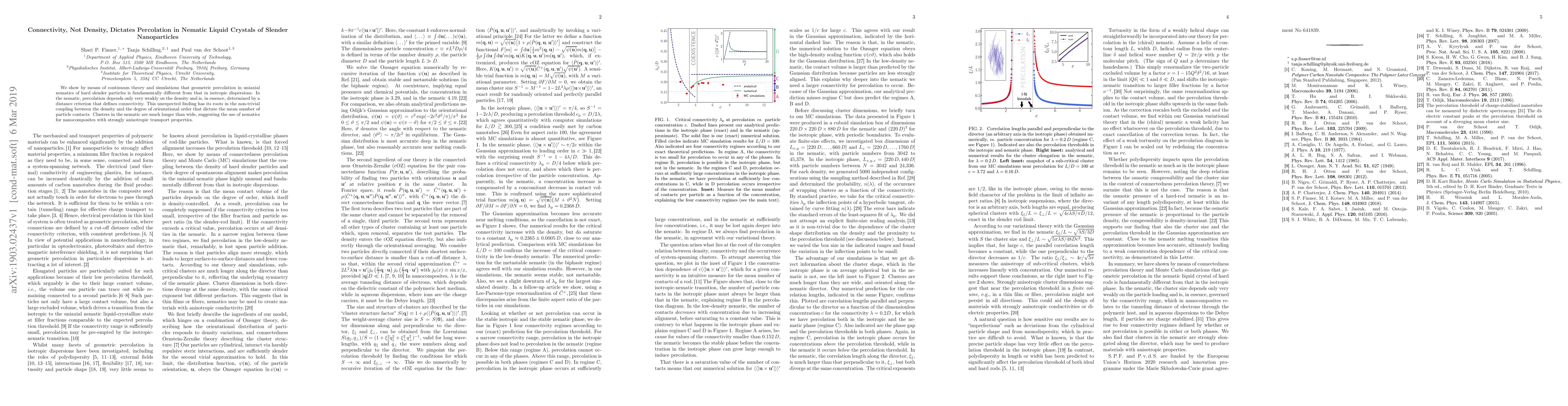 Thumbnail for Connectivity, Not Density, Dictates Percolation in Nematic Liquid
  Crystals of Slender Nanoparticles
