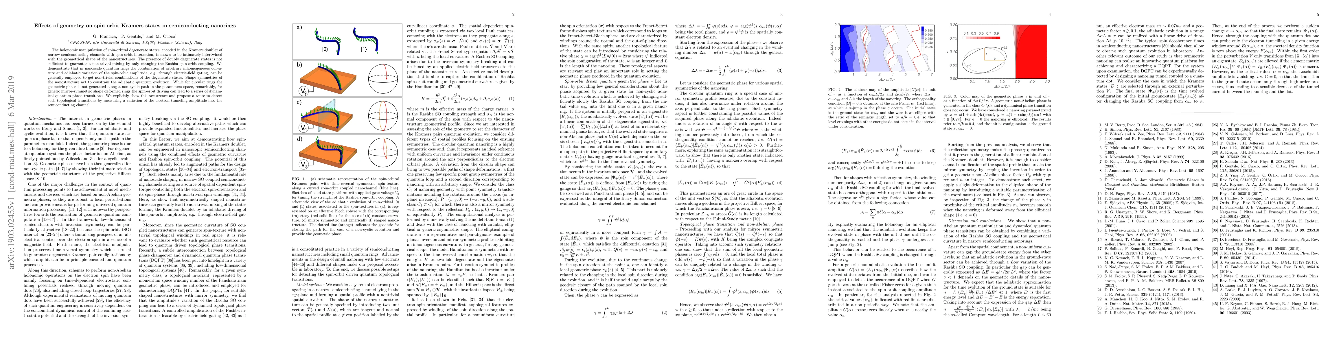 Thumbnail for Effects of geometry on spin-orbit Kramers states in semiconducting
  nanorings