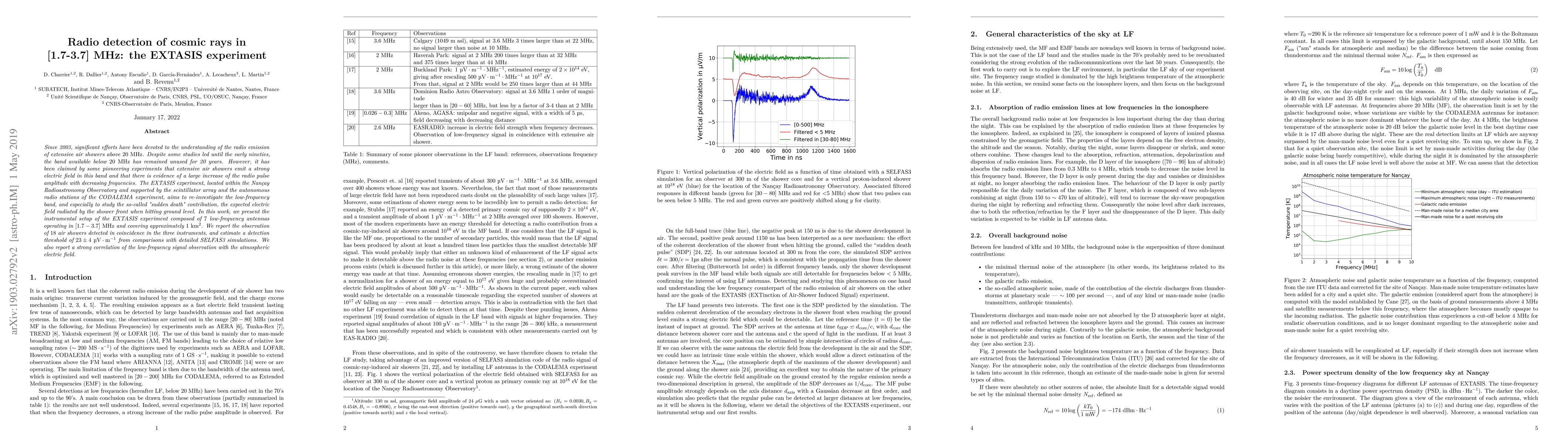 Thumbnail for Radio detection of cosmic rays in [1.7-3.7] MHz: the EXTASIS experiment