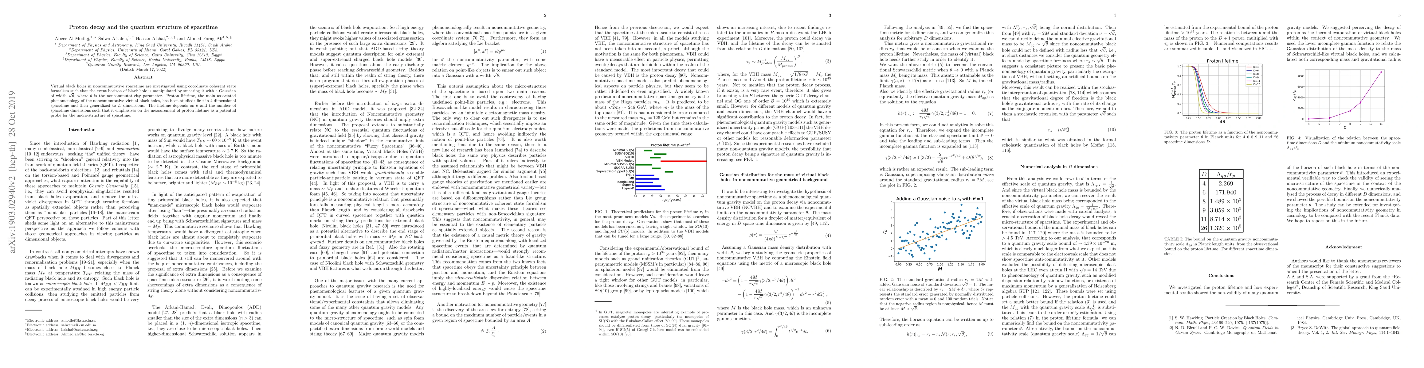 Thumbnail for Proton Decay and the Quantum Structure of Spacetime