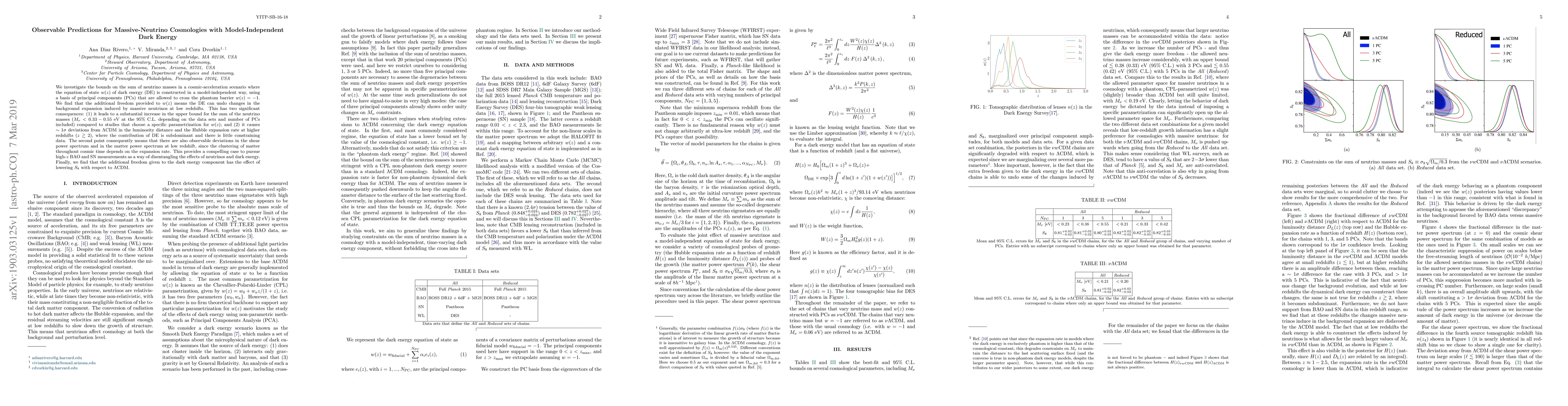 Thumbnail for Observable Predictions for Massive-Neutrino Cosmologies with
  Model-Independent Dark Energy
