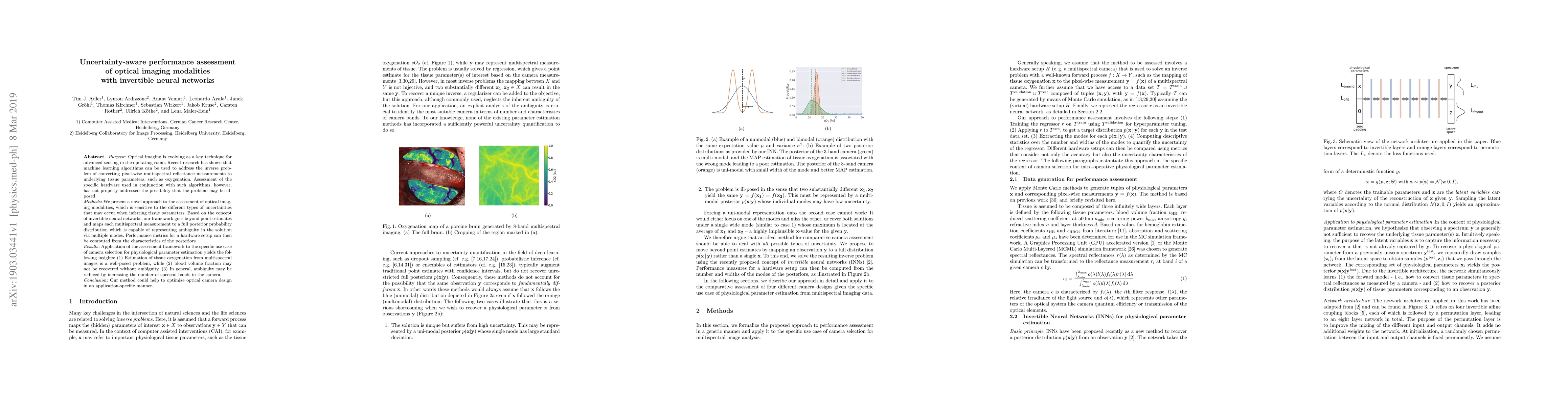 Thumbnail for Uncertainty-aware performance assessment of optical imaging modalities
  with invertible neural networks
