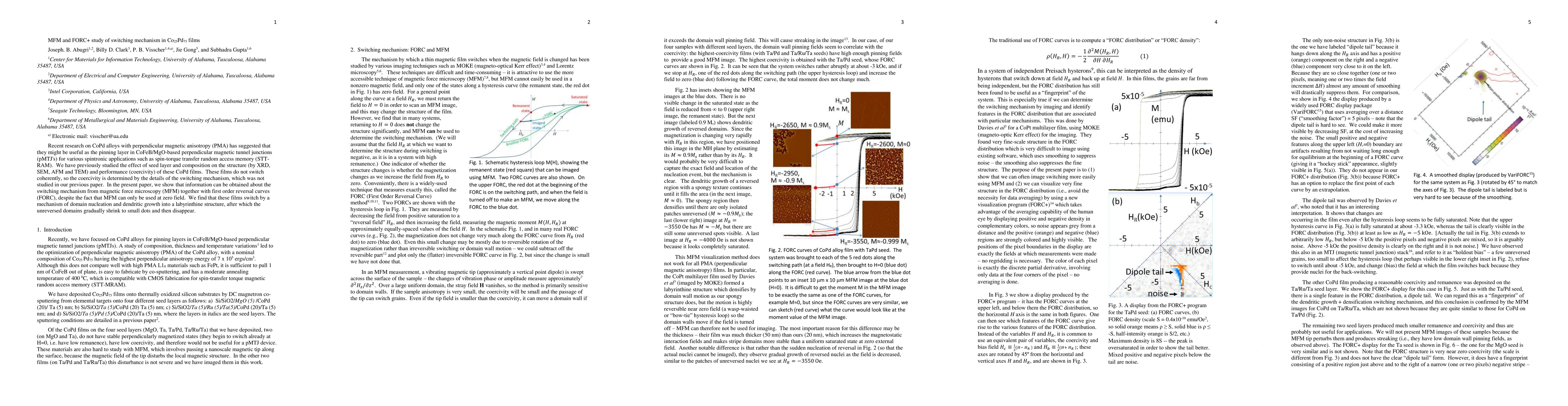 Thumbnail for MFM and FORC+ study of switching mechanism in Co$_{25}$Pd$_{75}$ films