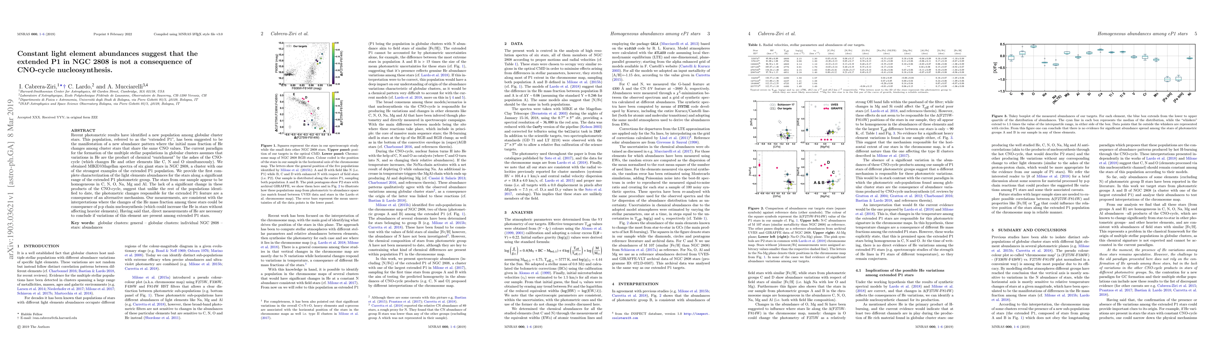 Thumbnail for Constant light element abundances suggest that the extended P1 in NGC
  2808 is not a consequence of CNO-cycle nucleosynthesis