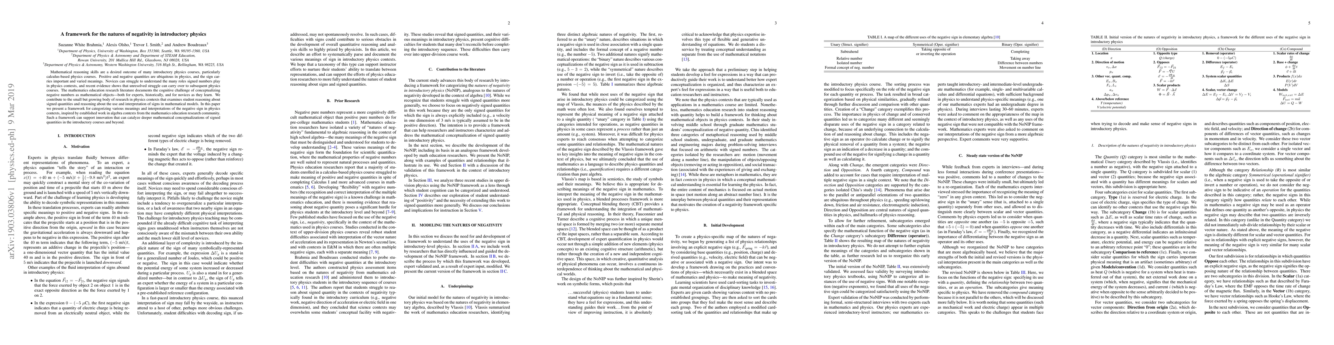 Thumbnail for A framework for the natures of negativity in introductory physics