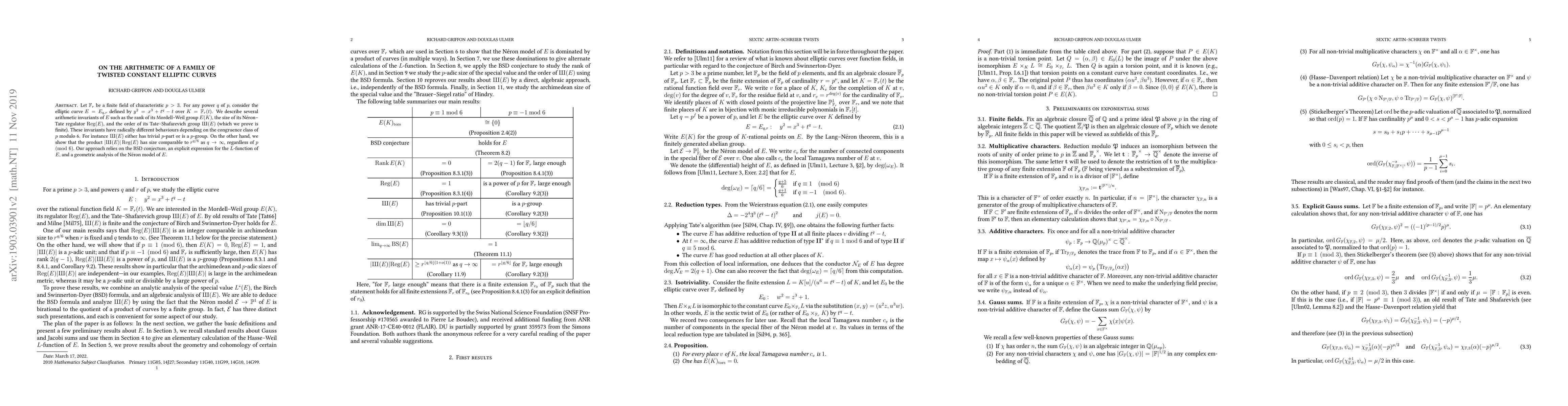 Thumbnail for On the arithmetic of a family of twisted constant elliptic curves