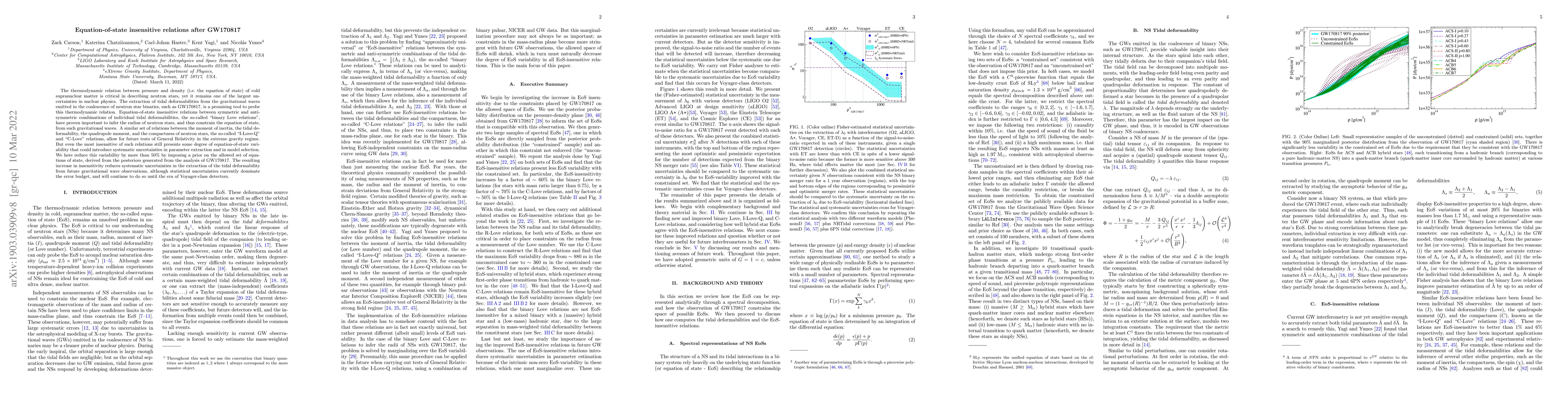 Thumbnail for Equation-of-state insensitive relations after GW170817