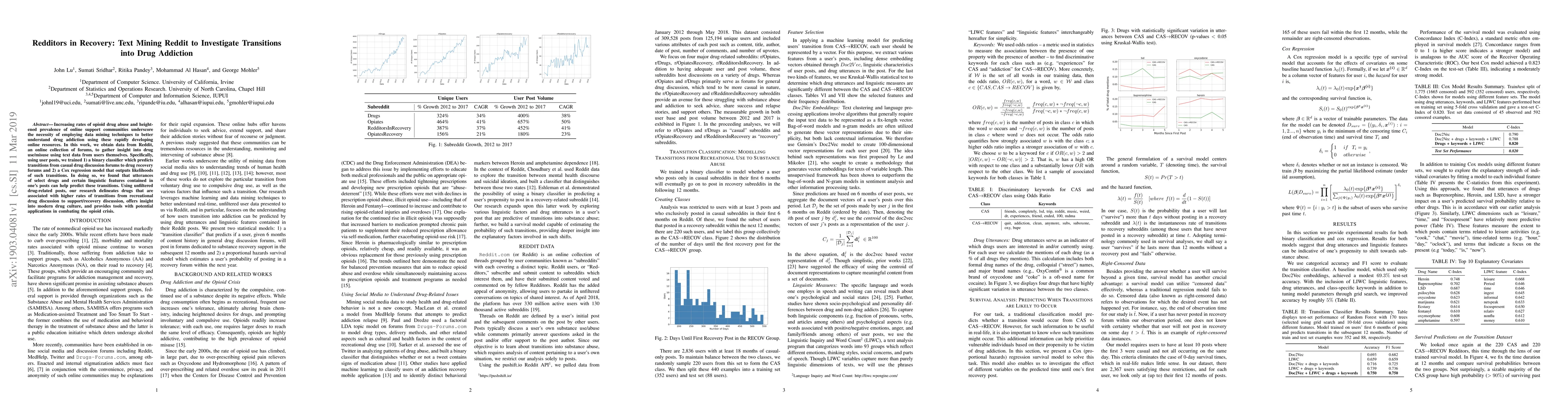 Thumbnail for Redditors in Recovery: Text Mining Reddit to Investigate Transitions
  into Drug Addiction