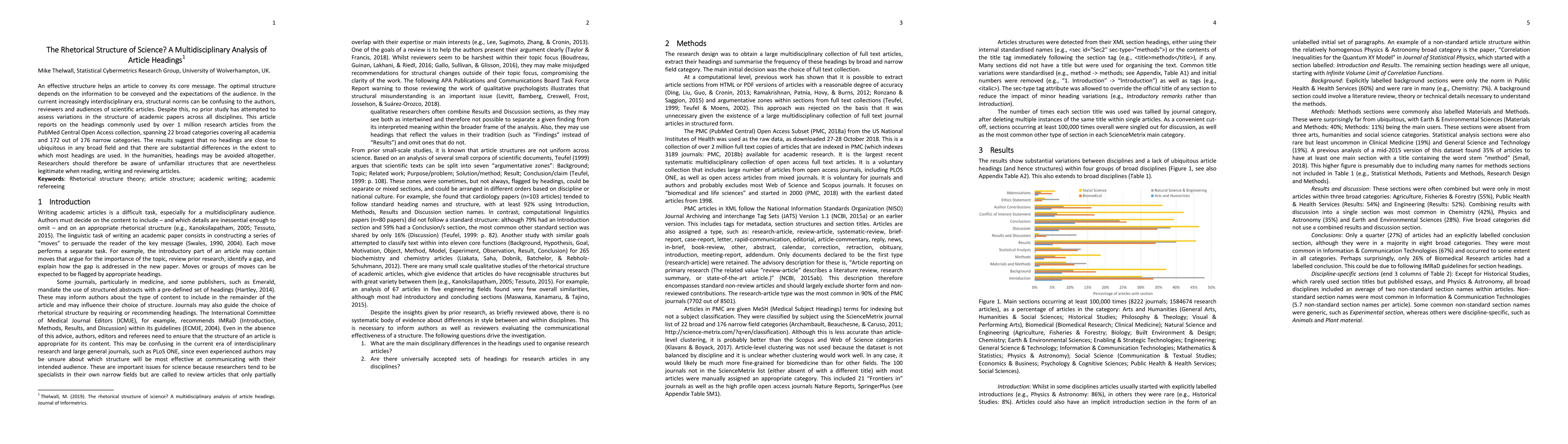 Thumbnail for The rhetorical structure of science? A multidisciplinary analysis of
  article headings