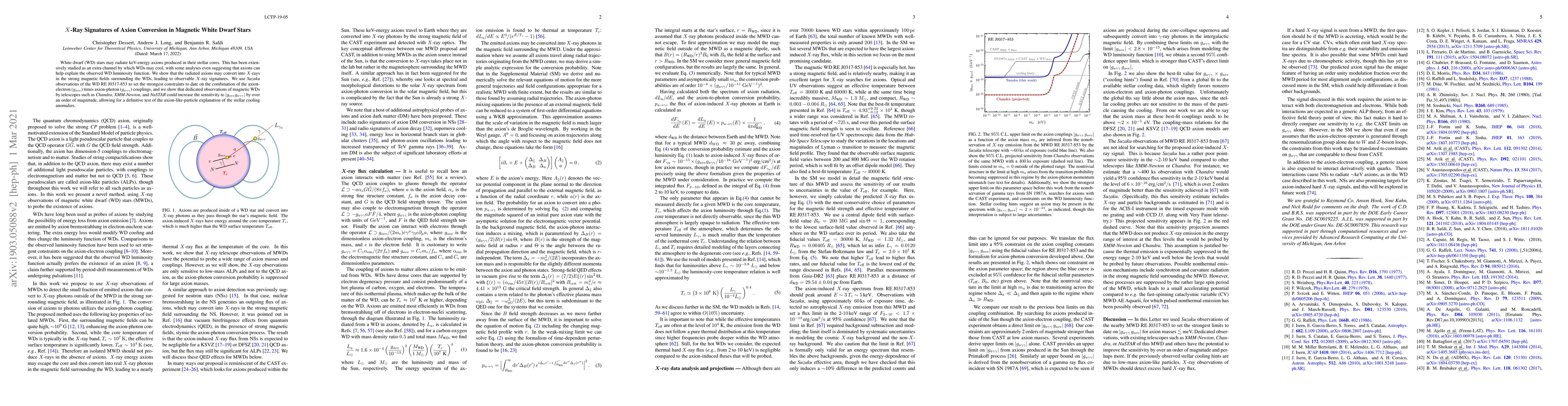 Thumbnail for X-ray Signatures of Axion Conversion in Magnetic White Dwarf Stars