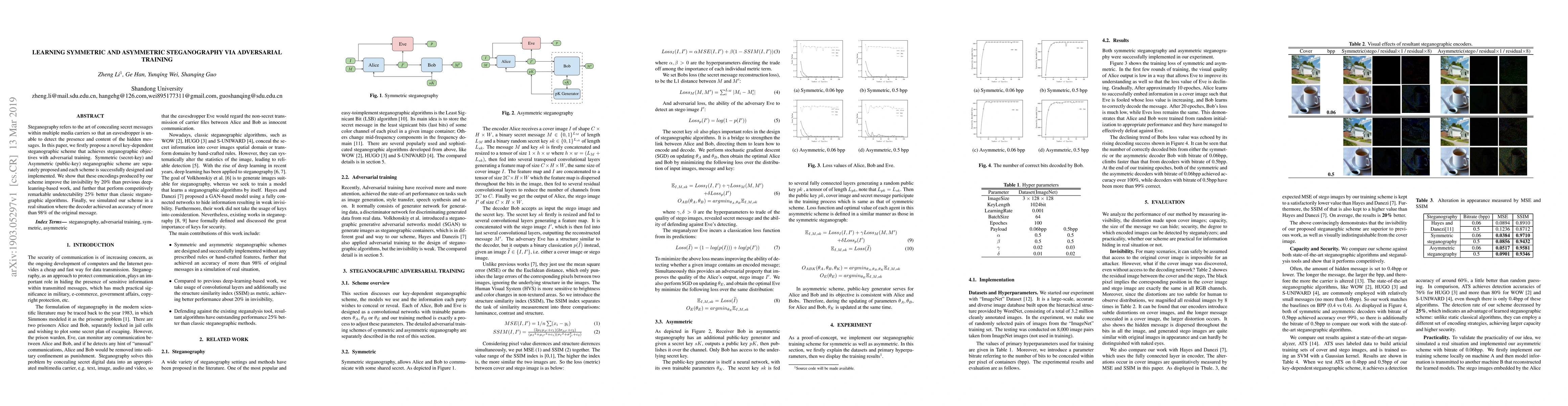 Thumbnail for Learning Symmetric and Asymmetric Steganography via Adversarial Training