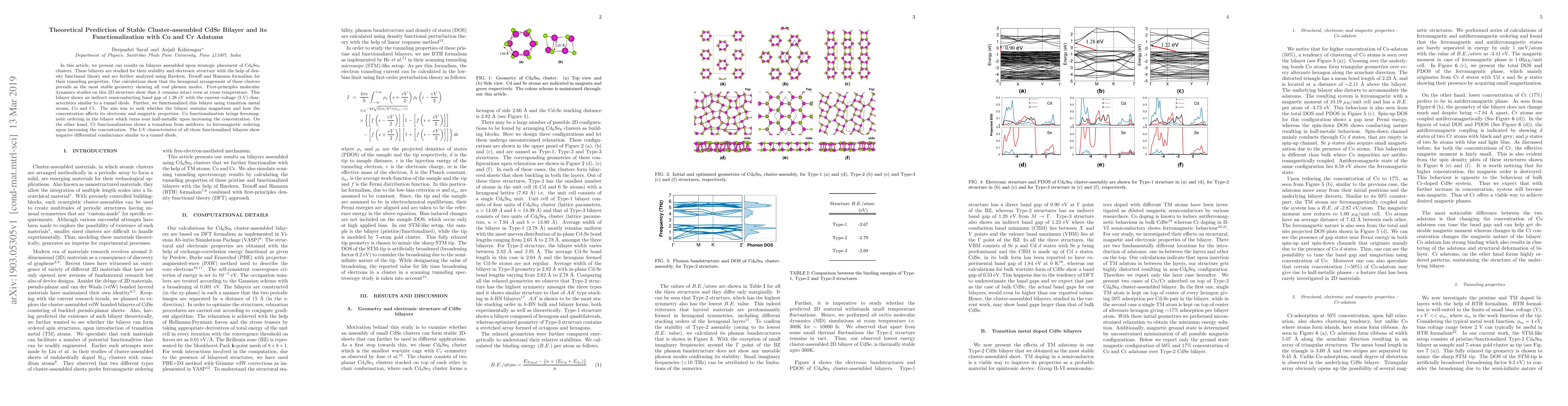 Thumbnail for Theoretical Prediction of Stable Cluster-assembled CdSe Bilayer and its
  Functionalization with Co and Cr Adatoms