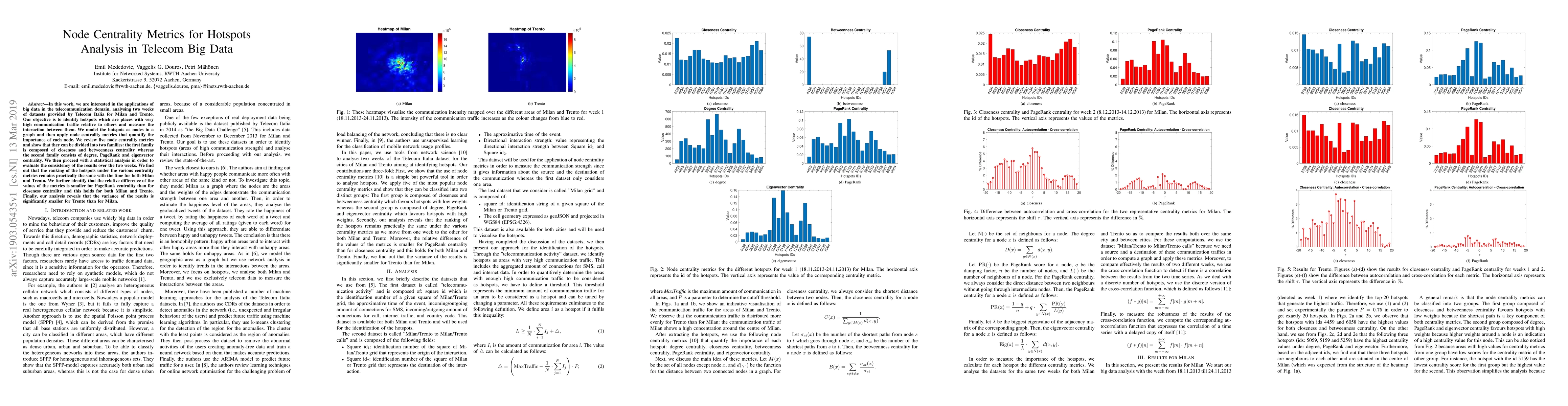 Thumbnail for Node Centrality Metrics for Hotspots Analysis in Telecom Big Data