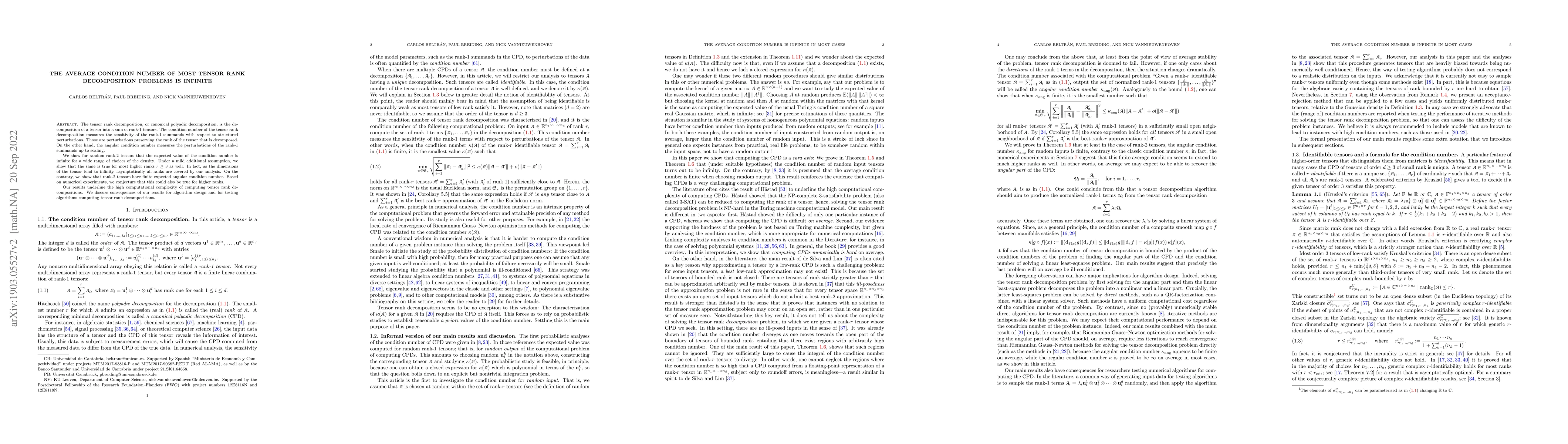 Thumbnail for The average condition number of most tensor rank decomposition problems
  is infinite