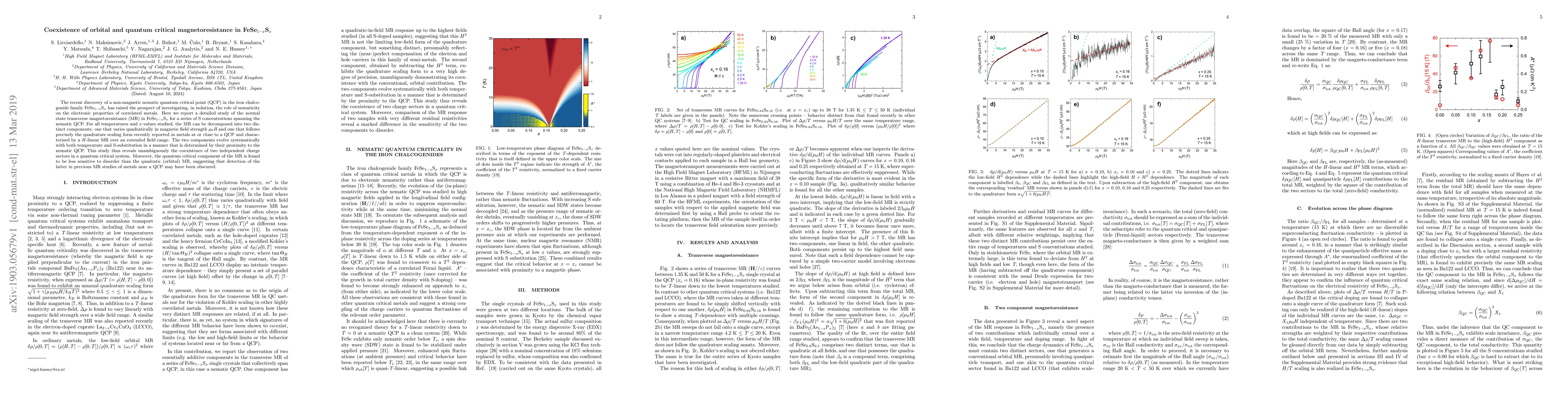 Thumbnail for Coexistence of orbital and quantum critical magnetoresistance in
  FeSe$_{1-x}$S$_{x}$