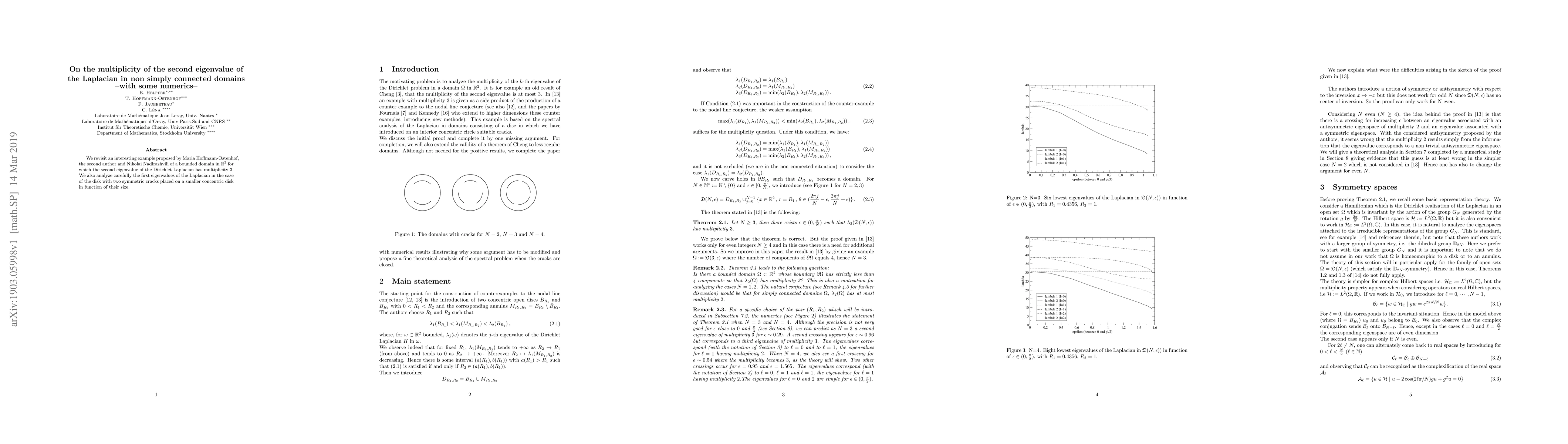 Thumbnail for On the multiplicity of the second eigenvalue of the Laplacian in non
  simply connected domains--with some numerics--