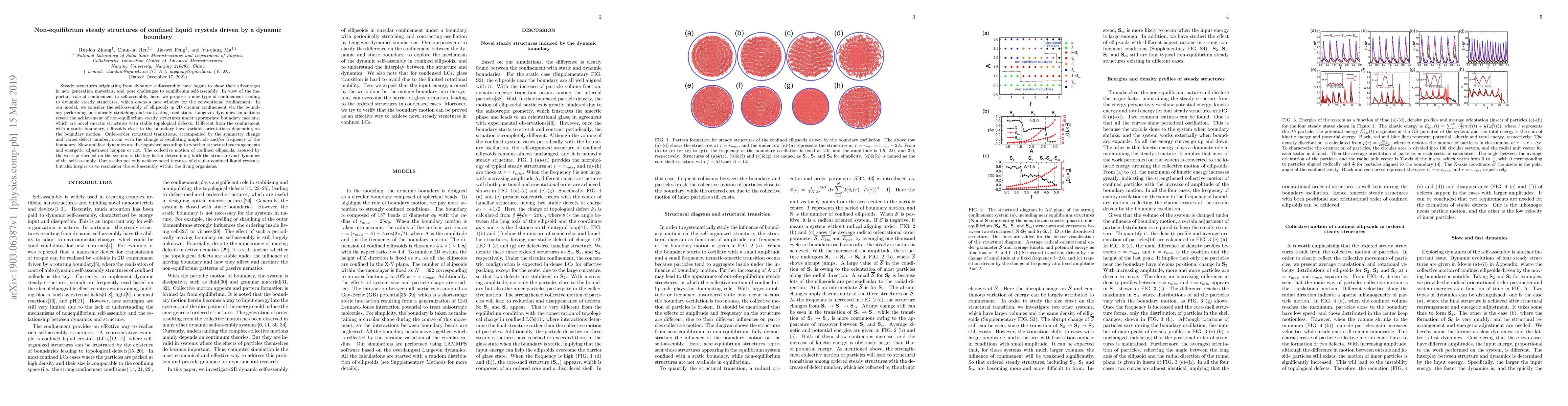 Thumbnail for Non-equilibrium steady structures of confined liquid crystals driven by
  a dynamic boundary