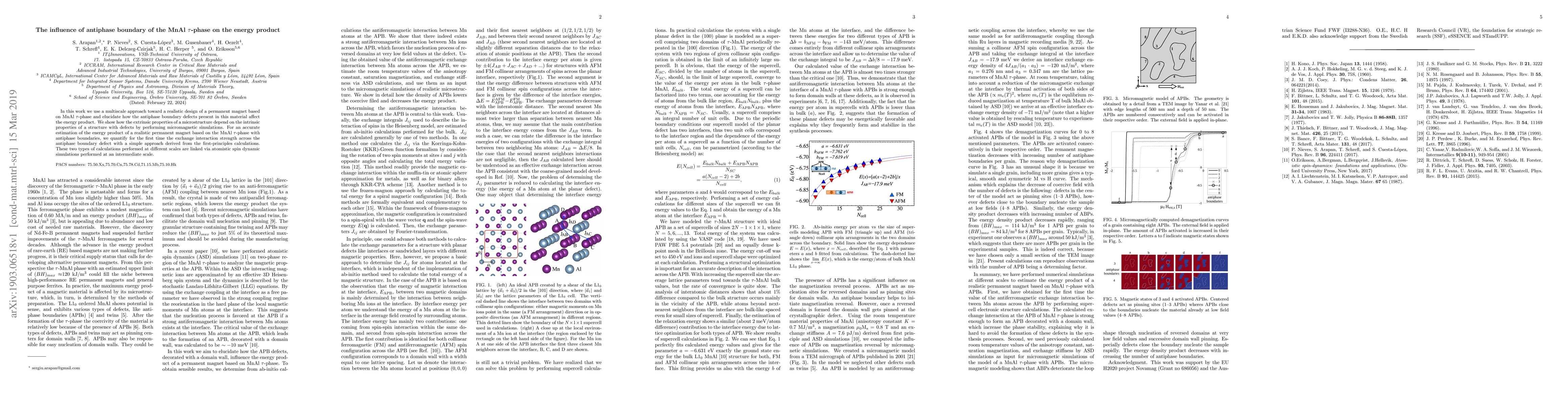 Thumbnail for The influence of antiphase boundary of the MnAl $\tau$-phase on the
  energy product