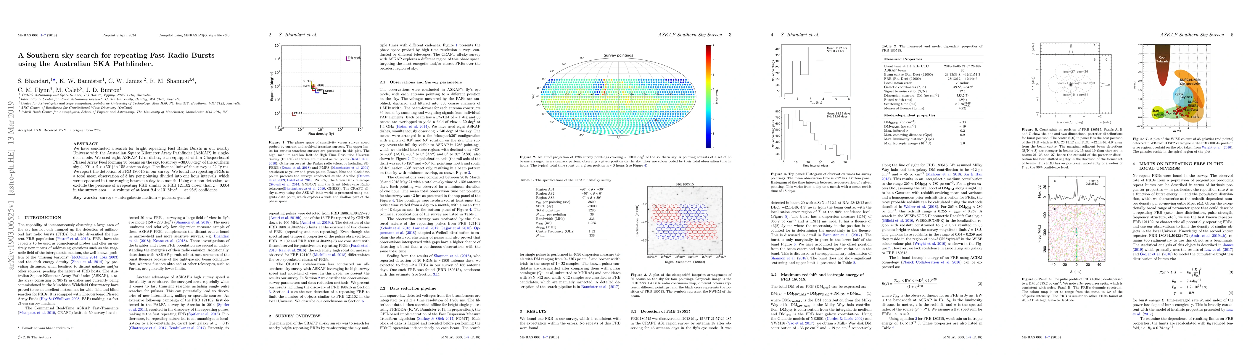 Thumbnail for A Southern sky search for repeating Fast Radio Bursts using the
  Australian SKA Pathfinder