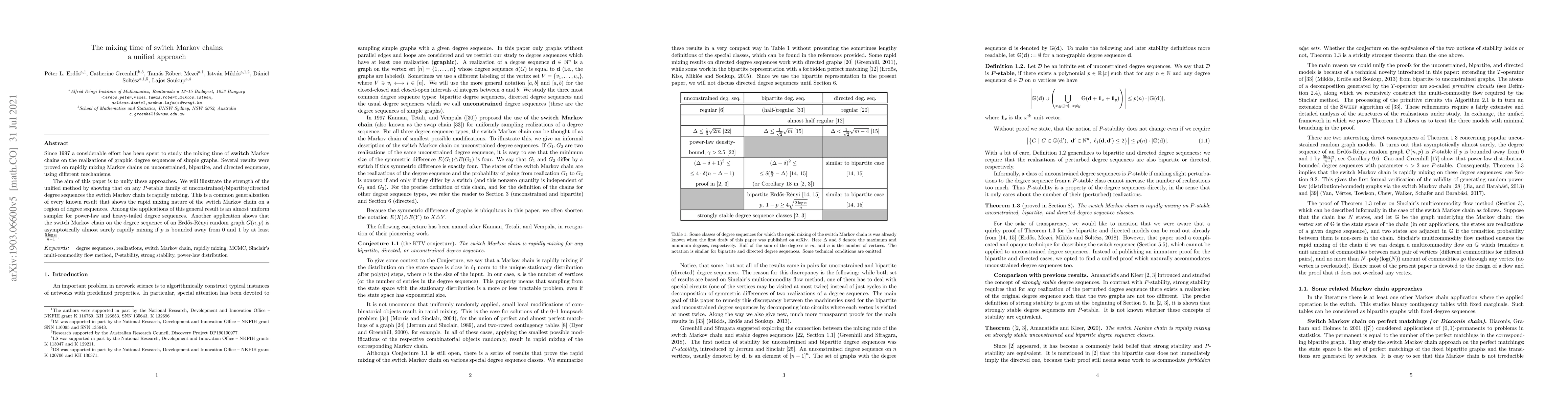 Thumbnail for The mixing time of the switch Markov chains: a unified approach