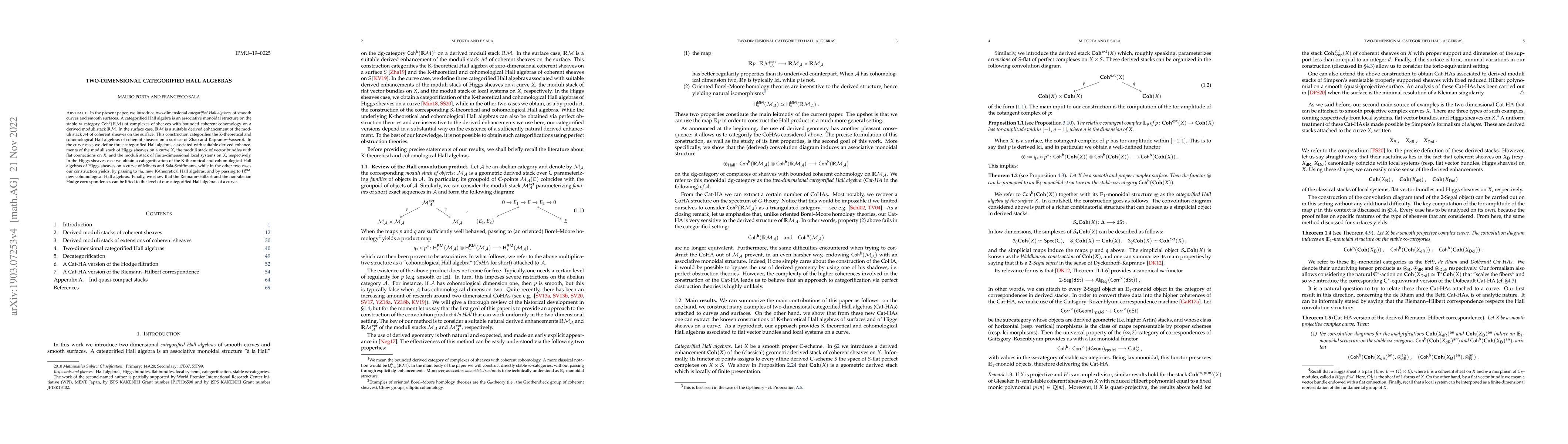 Thumbnail for Two-dimensional categorified Hall algebras