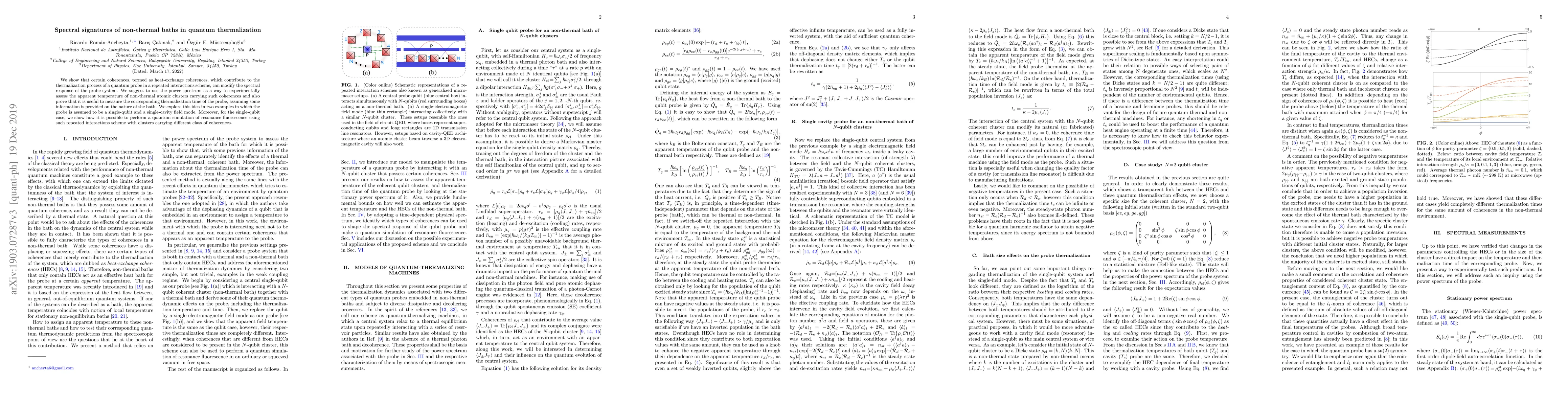 Thumbnail for Spectral signatures of non-thermal baths in quantum thermalization
