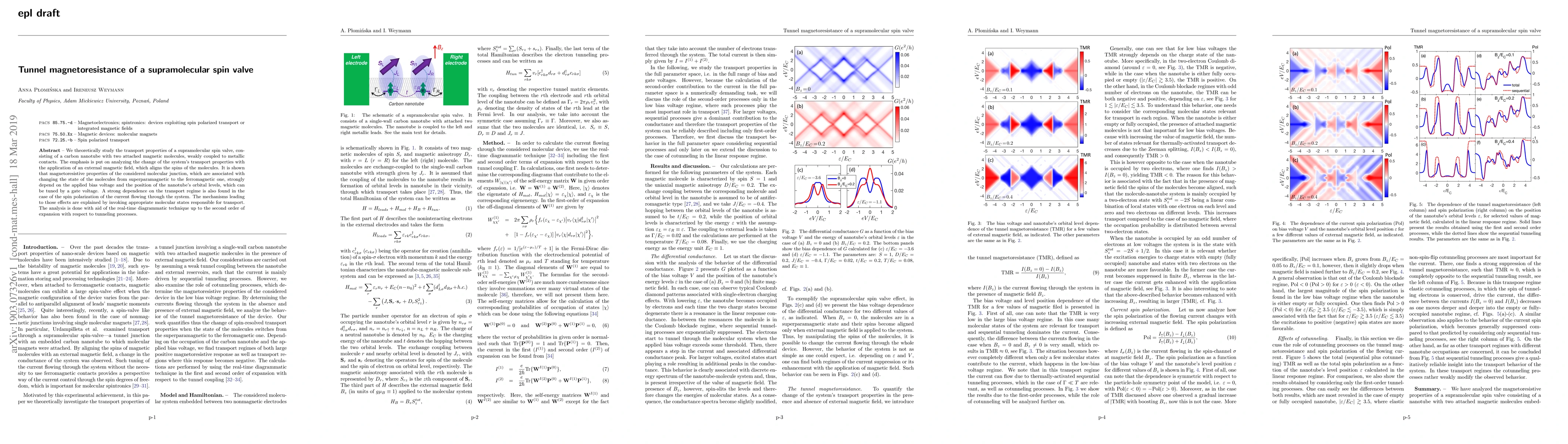 Thumbnail for Tunnel magnetoresistance of a supramolecular spin valve