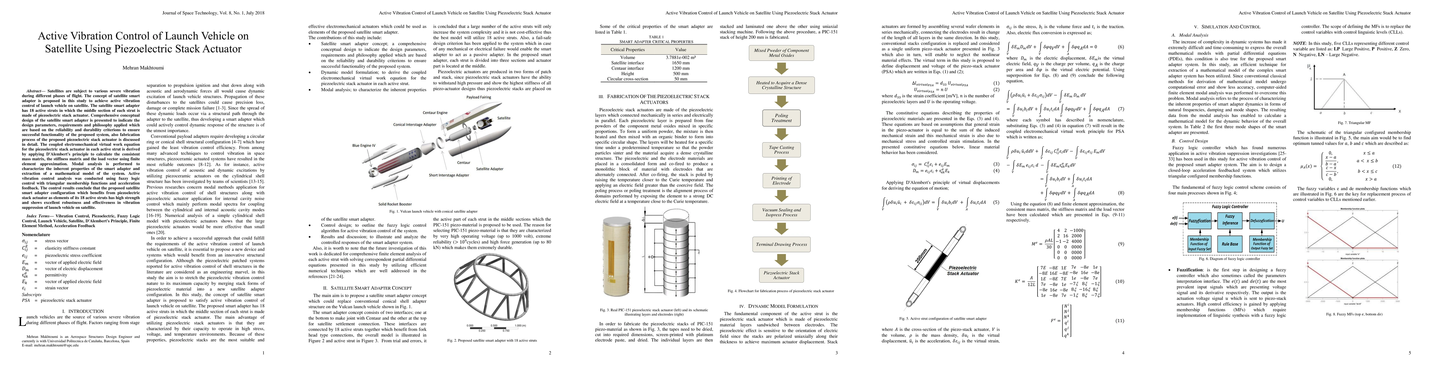 Thumbnail for Active Vibration Control of Launch Vehicle on Satellite Using
  Piezoelectric Stack Actuator