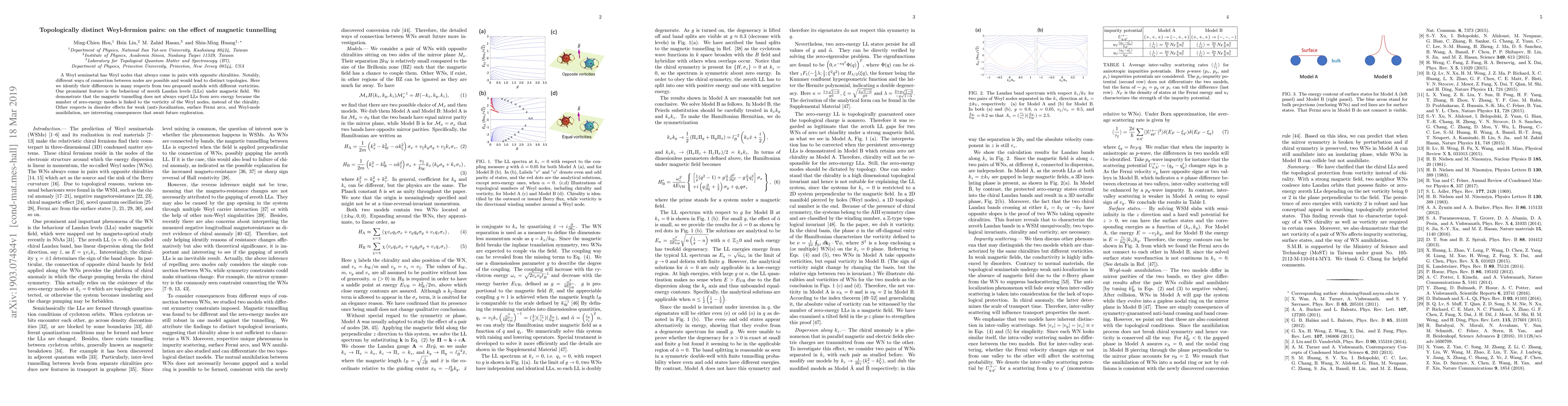 Thumbnail for Topologically distinct Weyl-fermion pairs: on the effect of magnetic
  tunnelling
