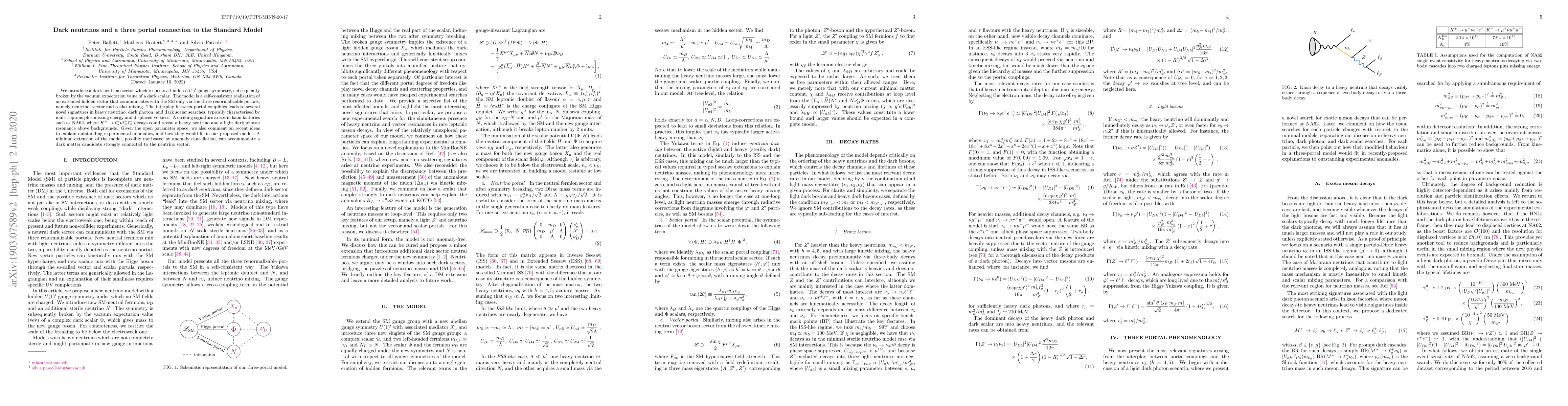 Thumbnail for Dark Neutrinos and a Three Portal Connection to the Standard Model