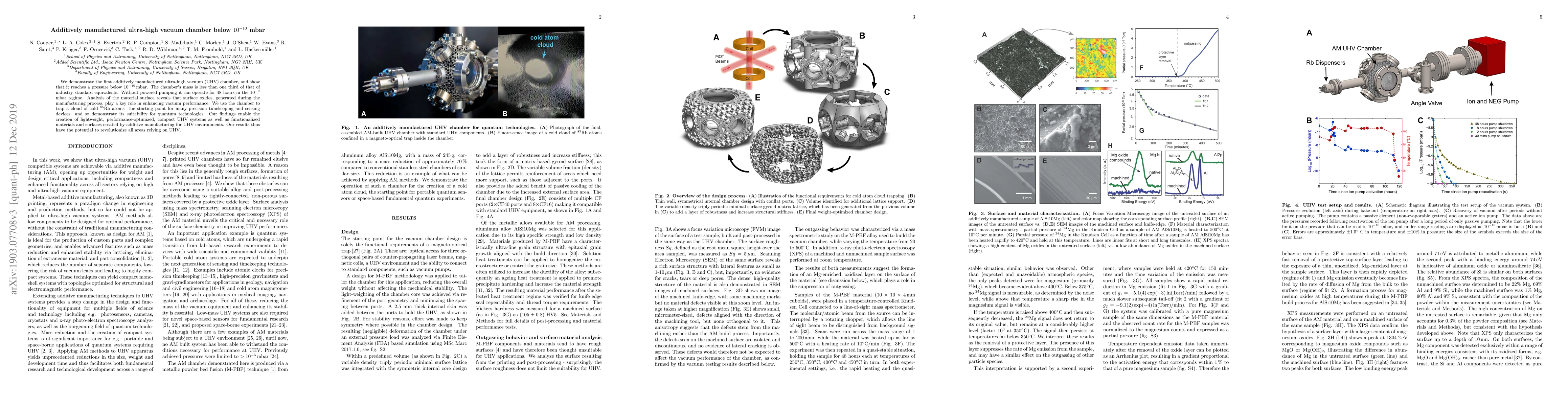 Thumbnail for Additively manufactured ultra-high vacuum chamber below $10^{-10}$ mbar