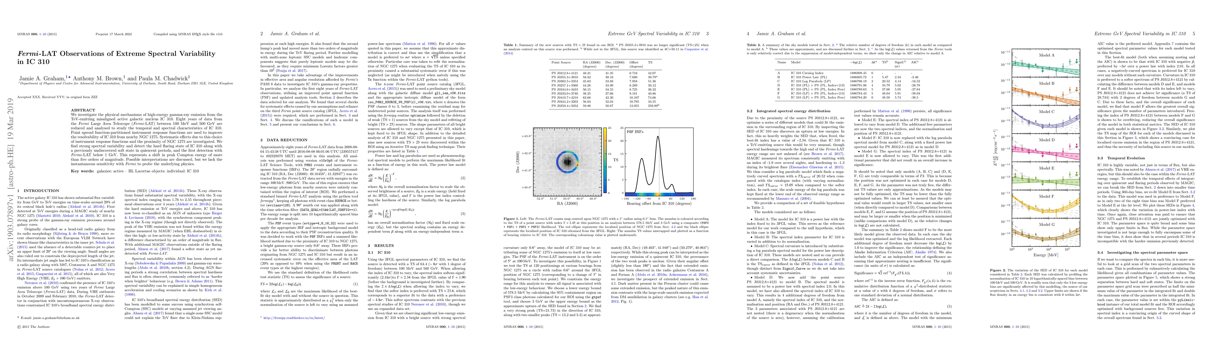 Thumbnail for Fermi-LAT Observations of Extreme Spectral Variability in IC 310