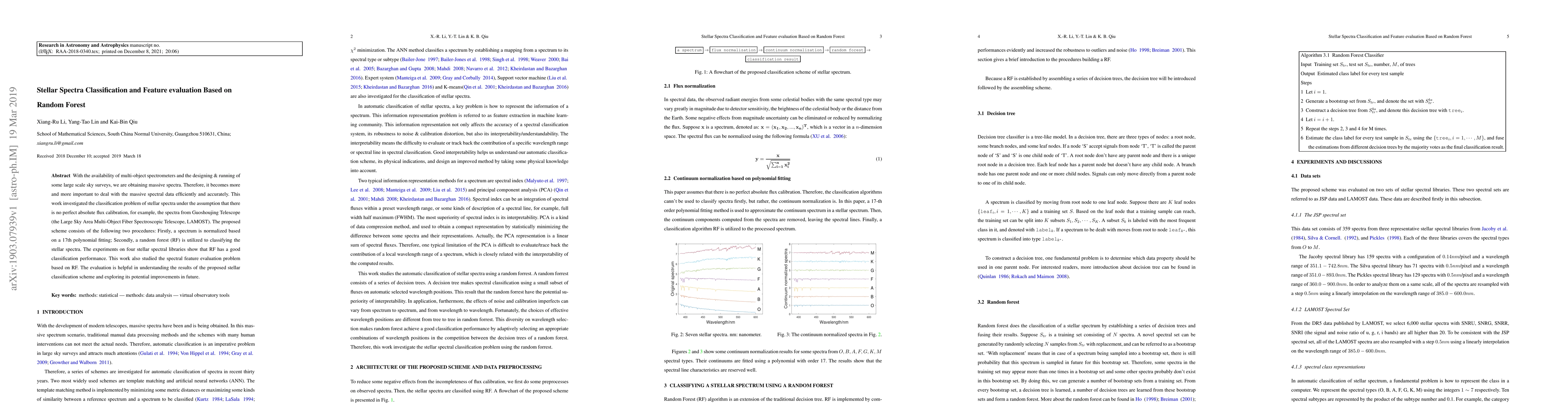 Thumbnail for Stellar Spectra Classification and Feature evaluation Based on Random
  Forest